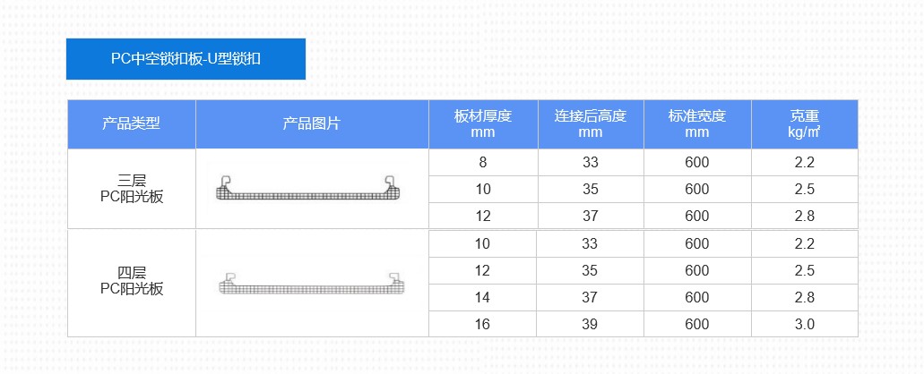 1679708085270289.jpg 锁扣板.jpg