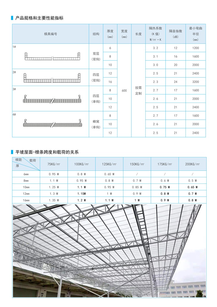 1679708137195041.jpg 锁扣板2.jpg